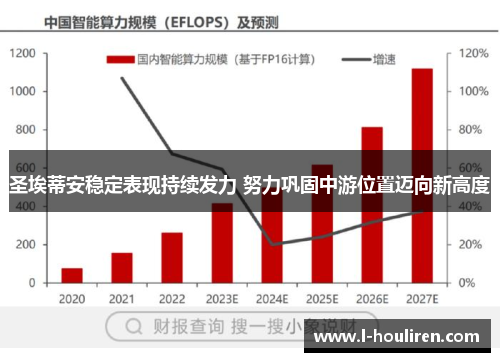 圣埃蒂安稳定表现持续发力 努力巩固中游位置迈向新高度